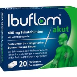 Grüne Medikamentenschachtel mit Ibuprofen-Tabletten gegen Schmerzen und Fieber.